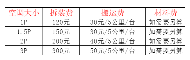 镇江市空调移机及费用电话在哪里找